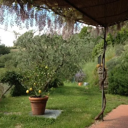 Casa Vacanze 