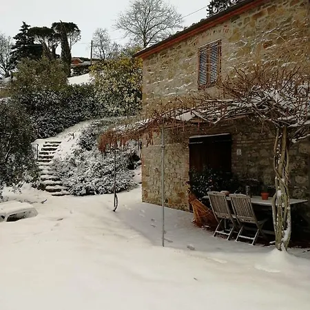 Casa Vacanze 